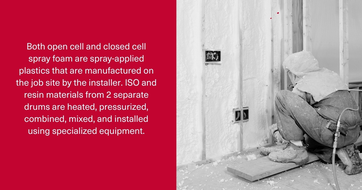 How Effective Is Soundproof Insulation